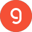 Groq Ai